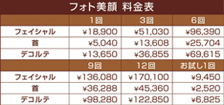 フォト美顔